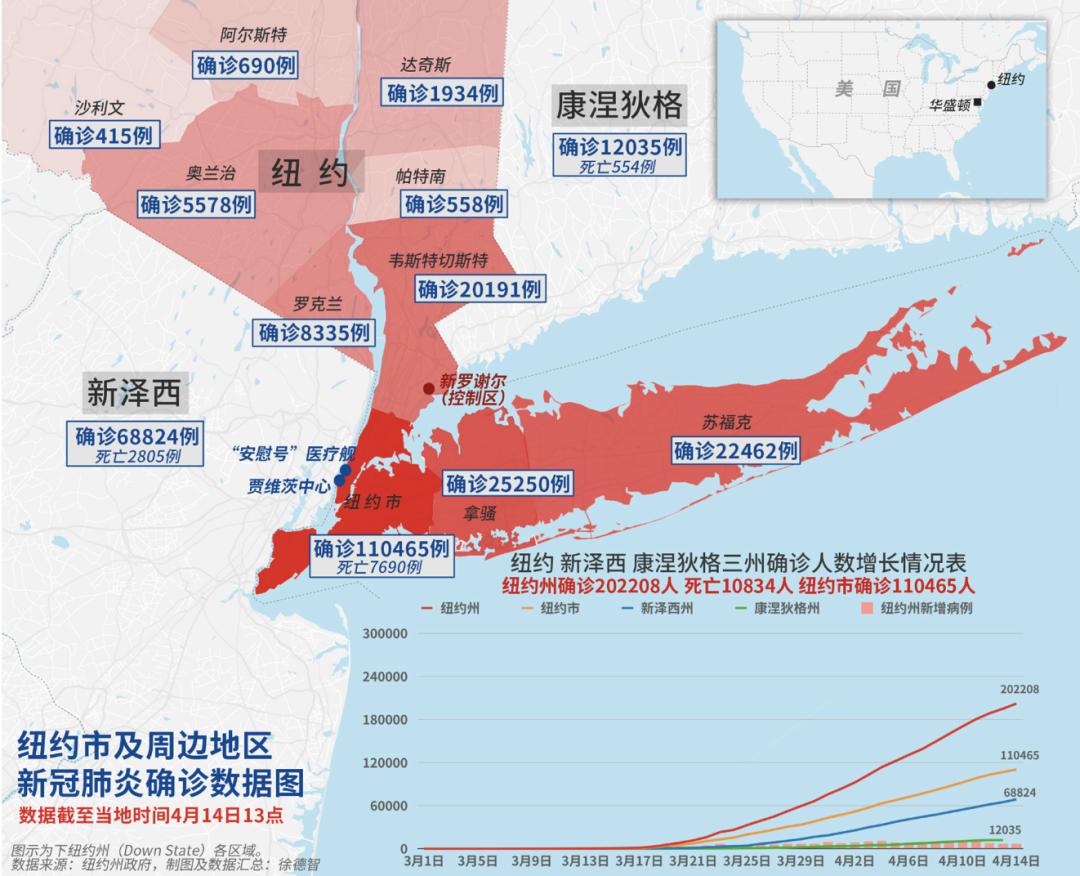 200l世界各国经济总量_世界各国gdp总量(3)