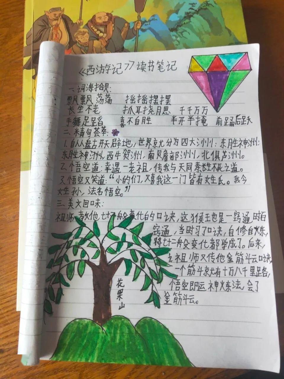 使文字与插图相得益彰…… 一份份读书笔记, 是孩子们读书展示风采的