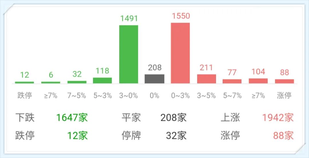 gdp电池_电池图片卡通(2)