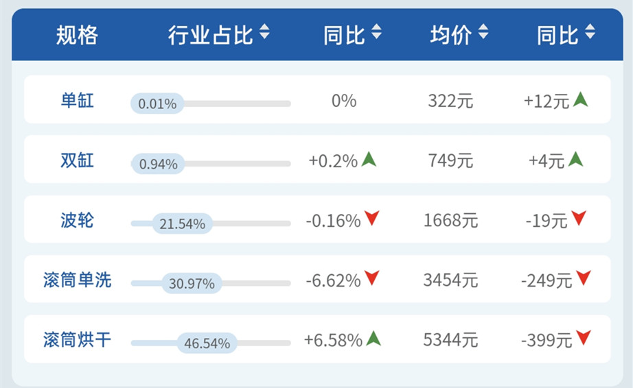 0.01%猜成语_看图猜成语