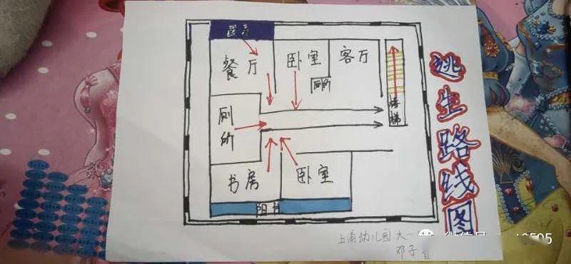 停课不停学上浦幼儿园幼儿绘制家庭消防逃生路线图