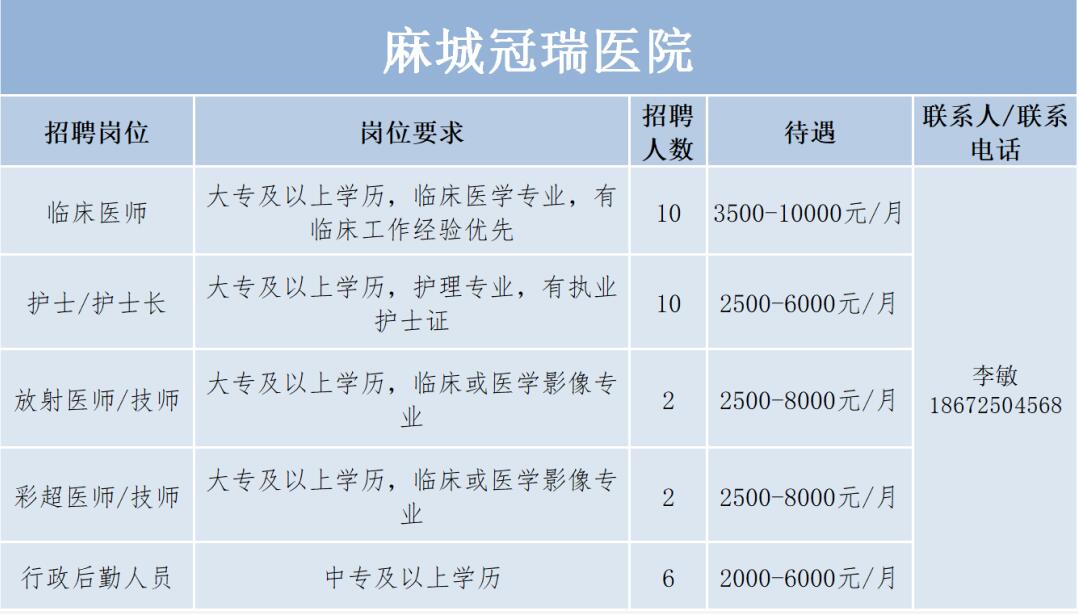 麻城市2020年户籍总人口_麻城市人民医院