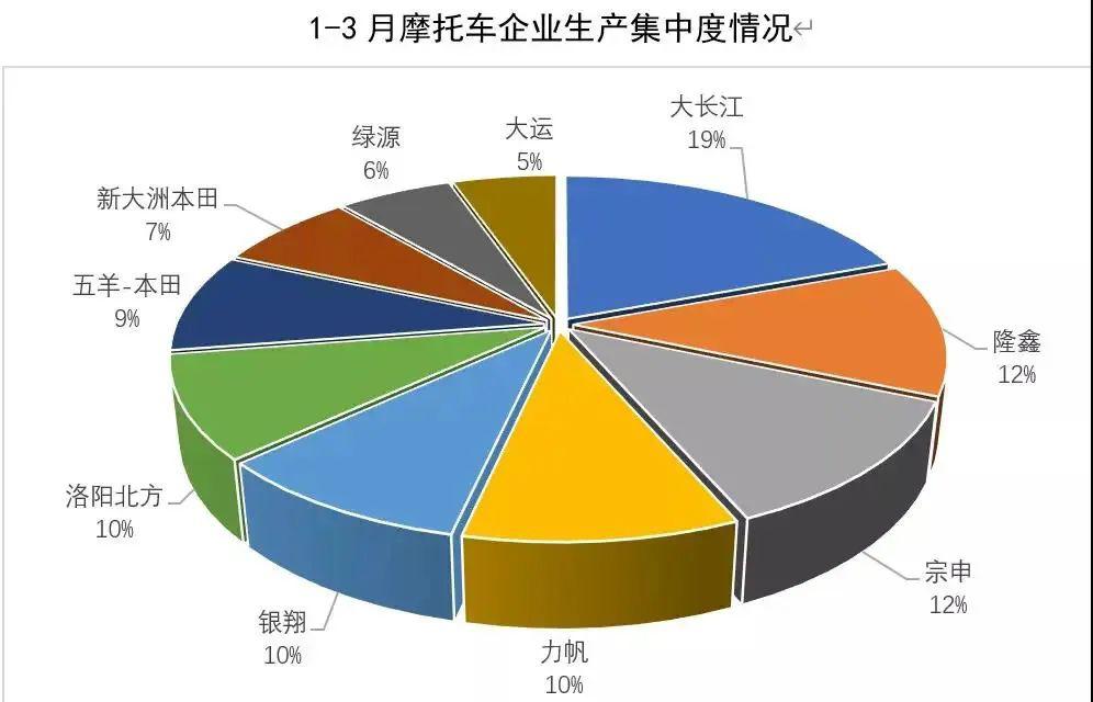 电动车的里程和速度是什么原理_幸福是什么图片(2)