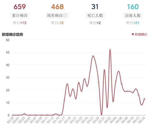 人口密度等于什么_1亿人受影响,20万亿楼市蓄势待发 国家突然宣布(3)