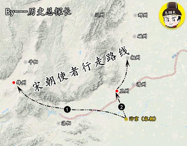 地图上的战争:靖康之耻!金国10万大军攻宋,俘虏二帝