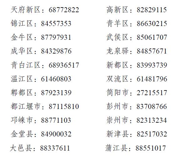 2020年成都市高考各_高中录取分数线!成都2020年各高中录取分数线汇总