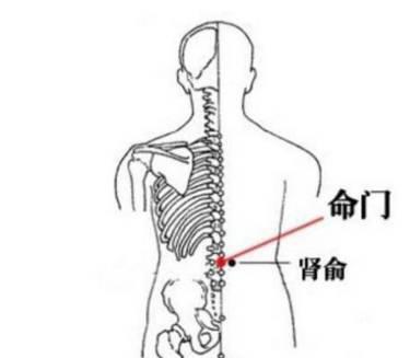 宫寒分三级,看看你是哪一级?