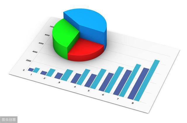 电信业务总量与计量经济学_计量经济学