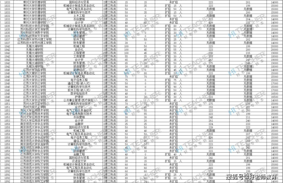 2020江苏和英国GDP对比_英国国旗(3)