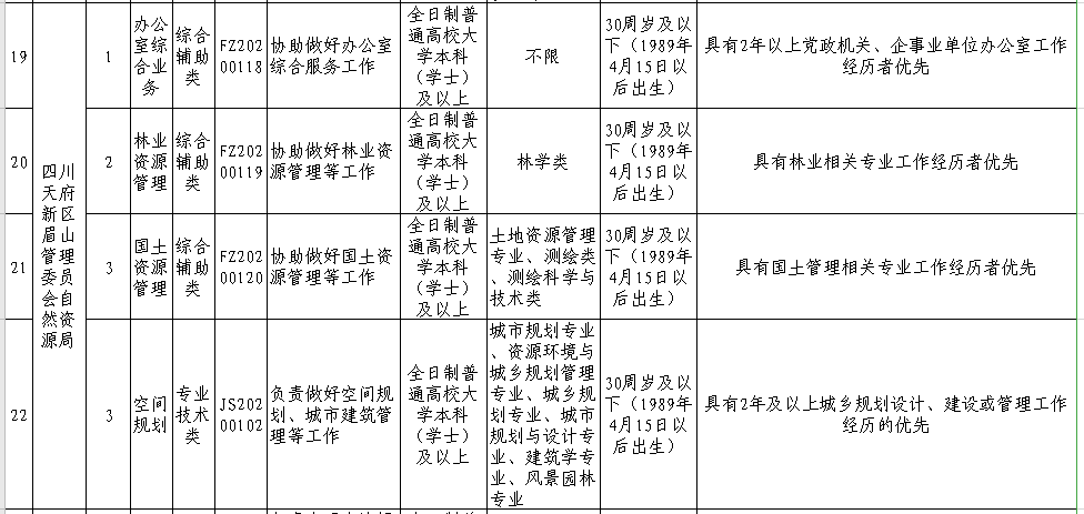 天府新区2020上半年g_成都天府新区绿道