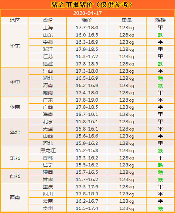 人口里温度_人口普查(3)