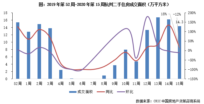 gdp增长环比下降意味着什么_南充发布重磅经济数据 2018年经济总量继成都 绵阳之后突破(2)