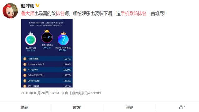 手机系统排行_2021手机处理器排行(3)