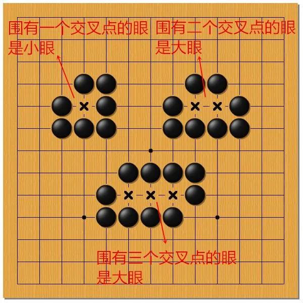 围棋死活题2