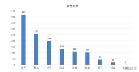 南昌工业不差为什么GDP不高_中国城市gdp排名2017 2017中国城市GDP排名 南昌GDP破5000亿 图表 国内