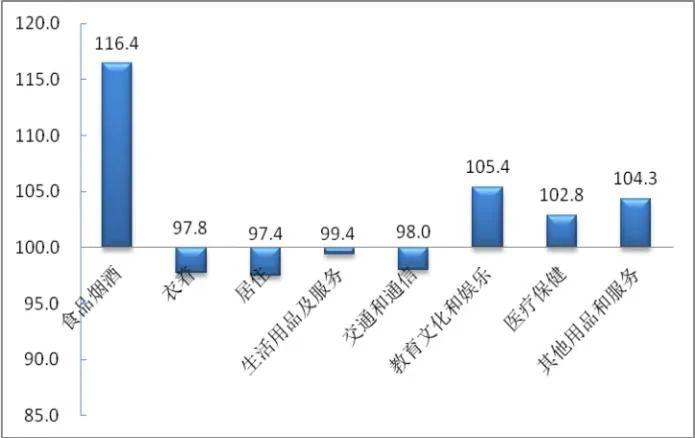 2020年上半年贵阳市_挂牌年报|2020年贵阳市共计490宗地块挂牌,出让面积超两千万㎡,...