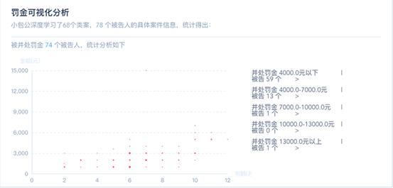 罪数的基本原理是什么_戴手链和脚链是什么罪