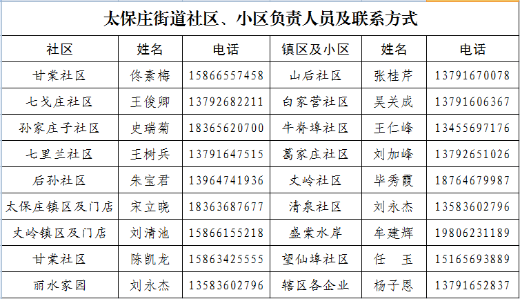 新冠肺炎各省人口排名_新冠肺炎图片(2)