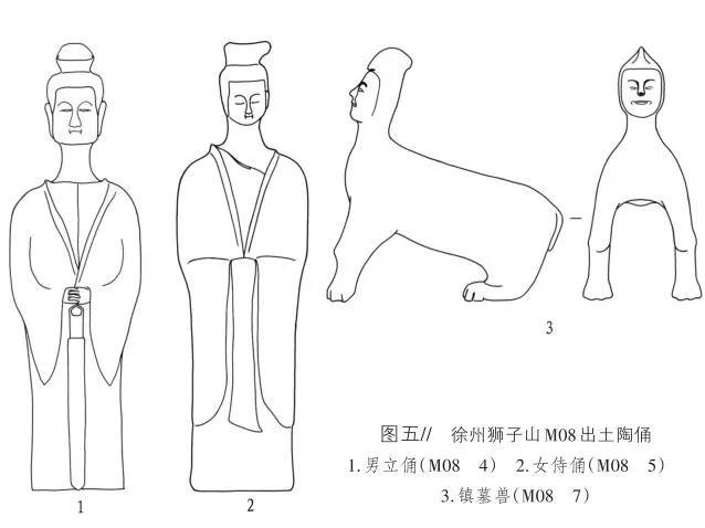 女侍俑1,陶骆驼俑1件(图三);属于北齐时期的陶武士俑,鼓吹俑,文吏俑共