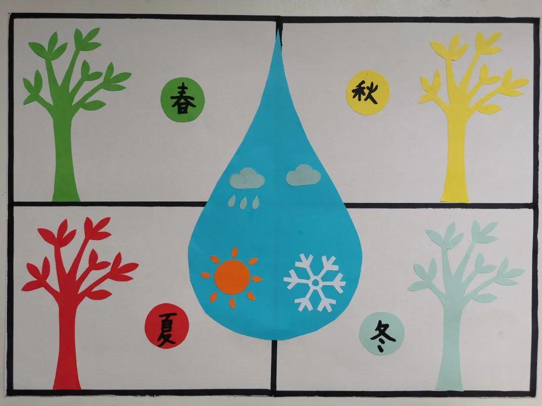 绘画排名_绘画图片动漫人物(2)