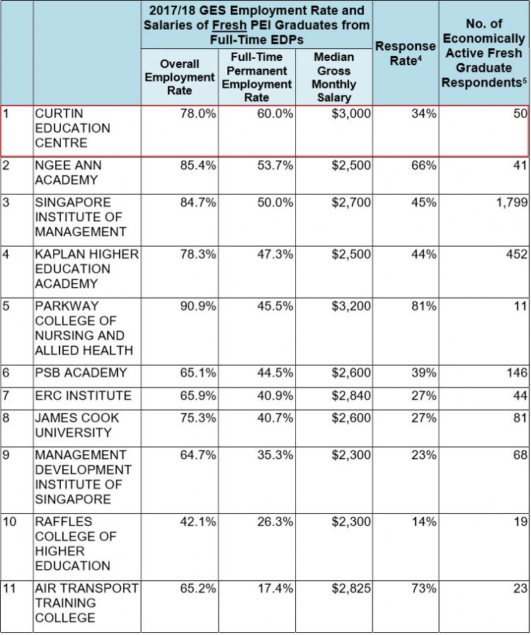  Understanding Private Graduate Student Loans: Your Guide to Financing Advanced Education