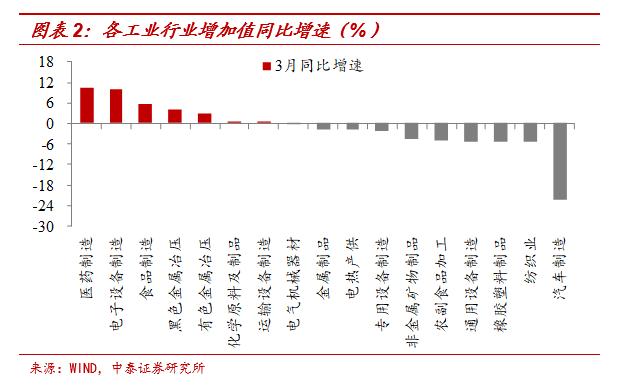 gdp增幅_dnf增幅10图片(3)