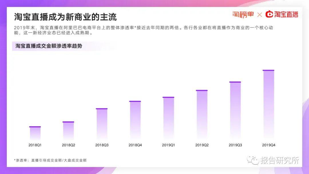 贵州一季度gdp发布直播_20省一季度GDP增速超全国 专家 数据打架严重(3)