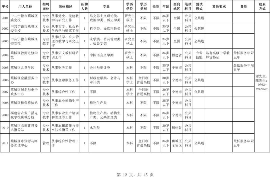 2020年宁德市上半年G_宁德市第十中学