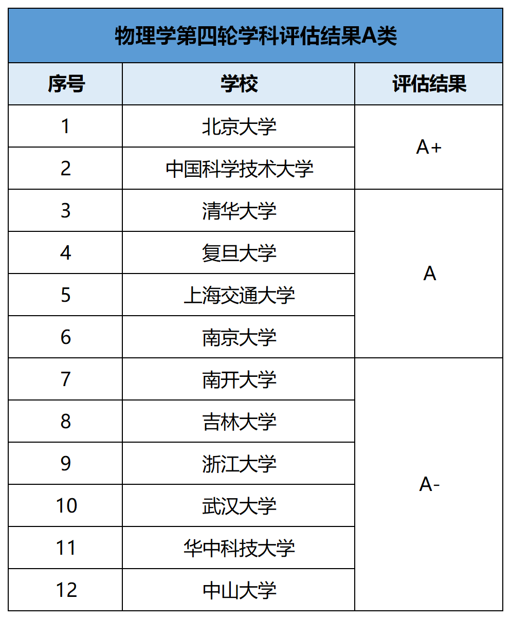 076dddcfaf594a83b58a16612699dbd6.png