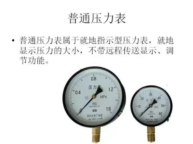 涨知识压力表类型图示介绍及使用维护