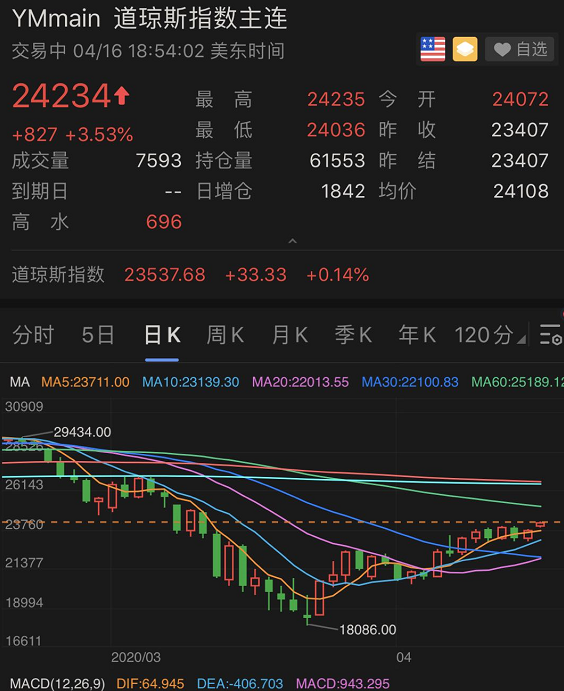 跨境通股票最新消息昨天 0e81e208c96541d0b765c7c942b76c44.png