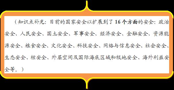 维护国家安全关于国家安全这些事你知道吗