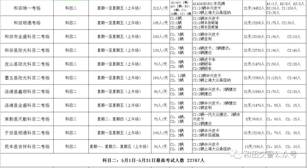 和田县人口_2016年和田市国民经济和社会发展 统 计 公 报(2)