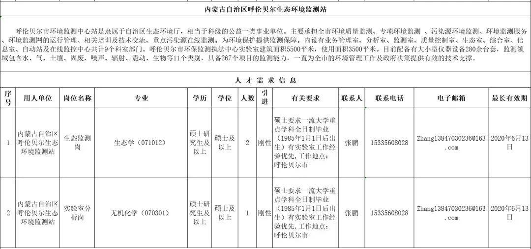 乌海一共多少人口_乌海湖图片