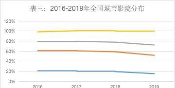 人口红利英文_孩奴 偷袭80后