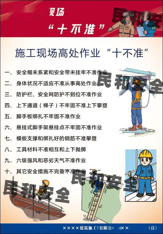 安全宣传招贴 | 施工现场 