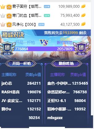 刘杀鸡是谁