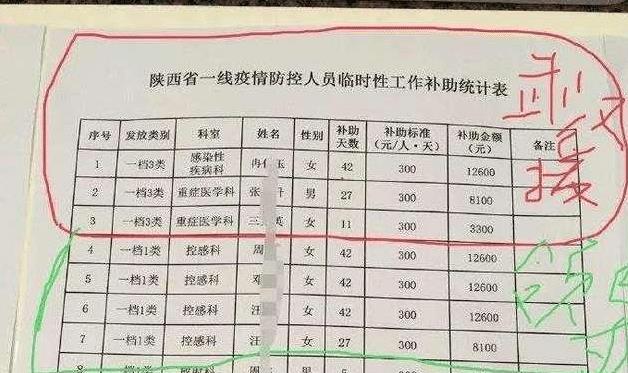 鄂姓人口_扬州鄂姓罕见,头桥就有两支 曾被人误以为是蒙古族姓氏