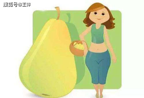 高血压风险与人体型有关!!!