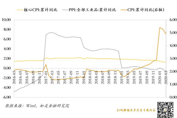 GDP大洗牌_中国城市大洗牌(3)