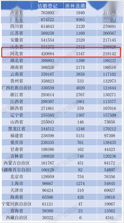 内蒙古各县人口数_内蒙古各旗县地图全图