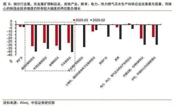 中国已经不提GDP了_跻身新一线,GDP高达九千多亿,这个中国最牛风投城市忽然爆红(2)