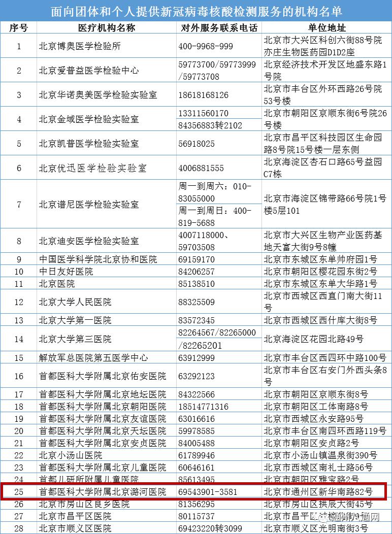 新冠病毒压榨美国经济总量_美国新冠病毒图片(3)