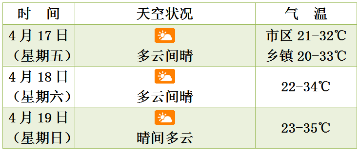 24e0568ec30f422288dfbd053ce9fe29.png