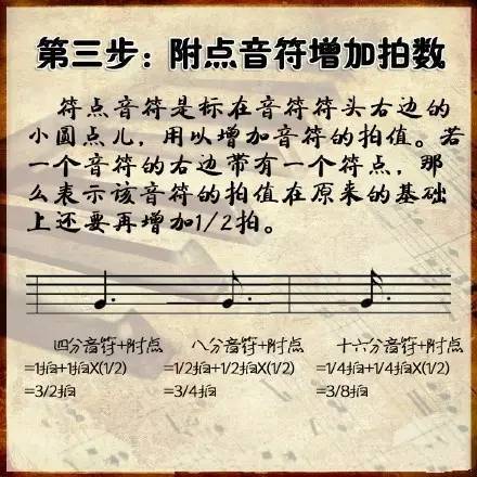 简易学钢琴曲谱_钢琴简易曲谱(3)