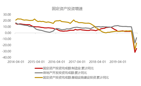 日本主要产业gdp_中国城市发展的的秘密和未来(2)