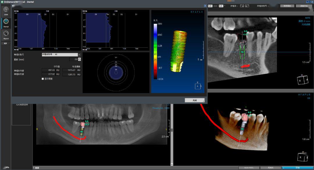 ����һ��ҽ����Ƽ��������ں�