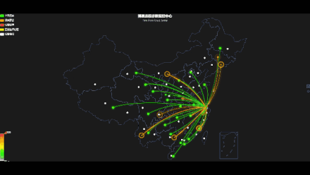 ����һ��ҽ����Ƽ��������ں�