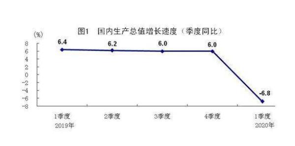 宁国毛gdp_什么是河南