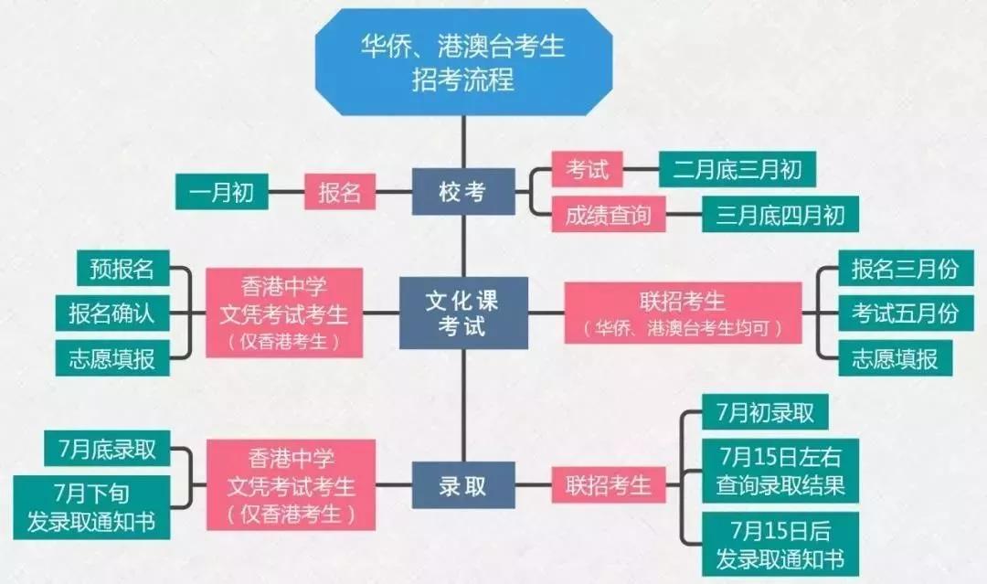 2e2414da80ff4ce1a246c0a1229a9f88.JPG